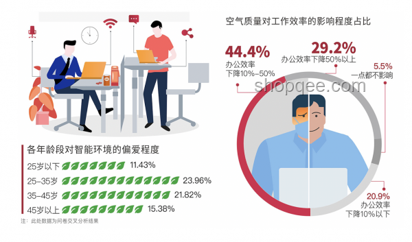 愿你忙有所得 种有所获：职场效率与成果深度剖析